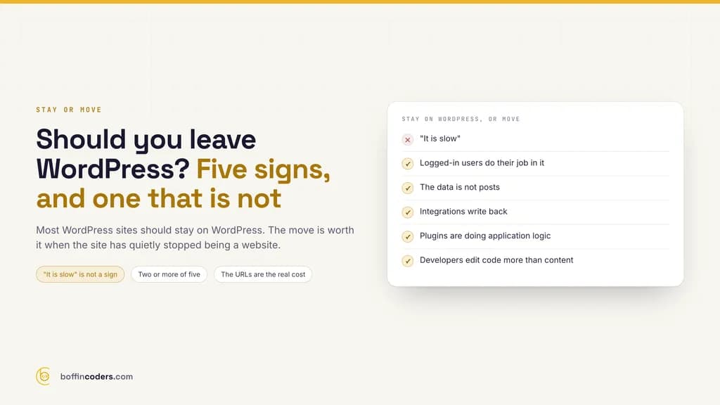 Should you leave WordPress for a custom web application: the five signs the site has become an application, and the one sign everyone mistakes for it.