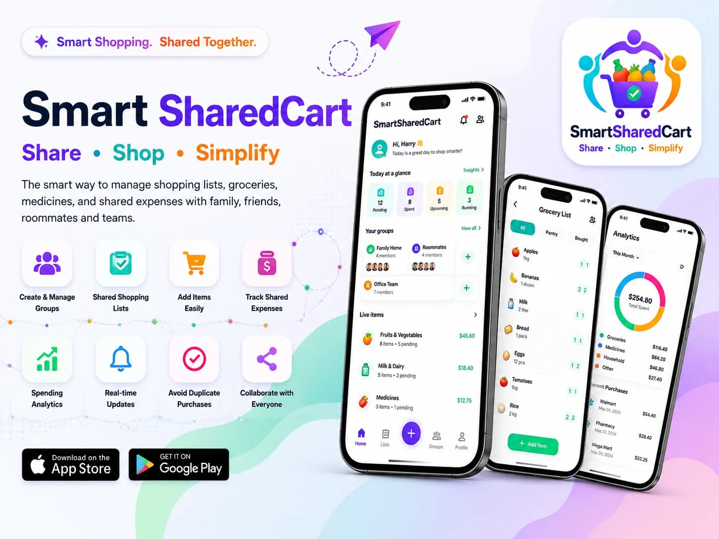 Smart SharedCart