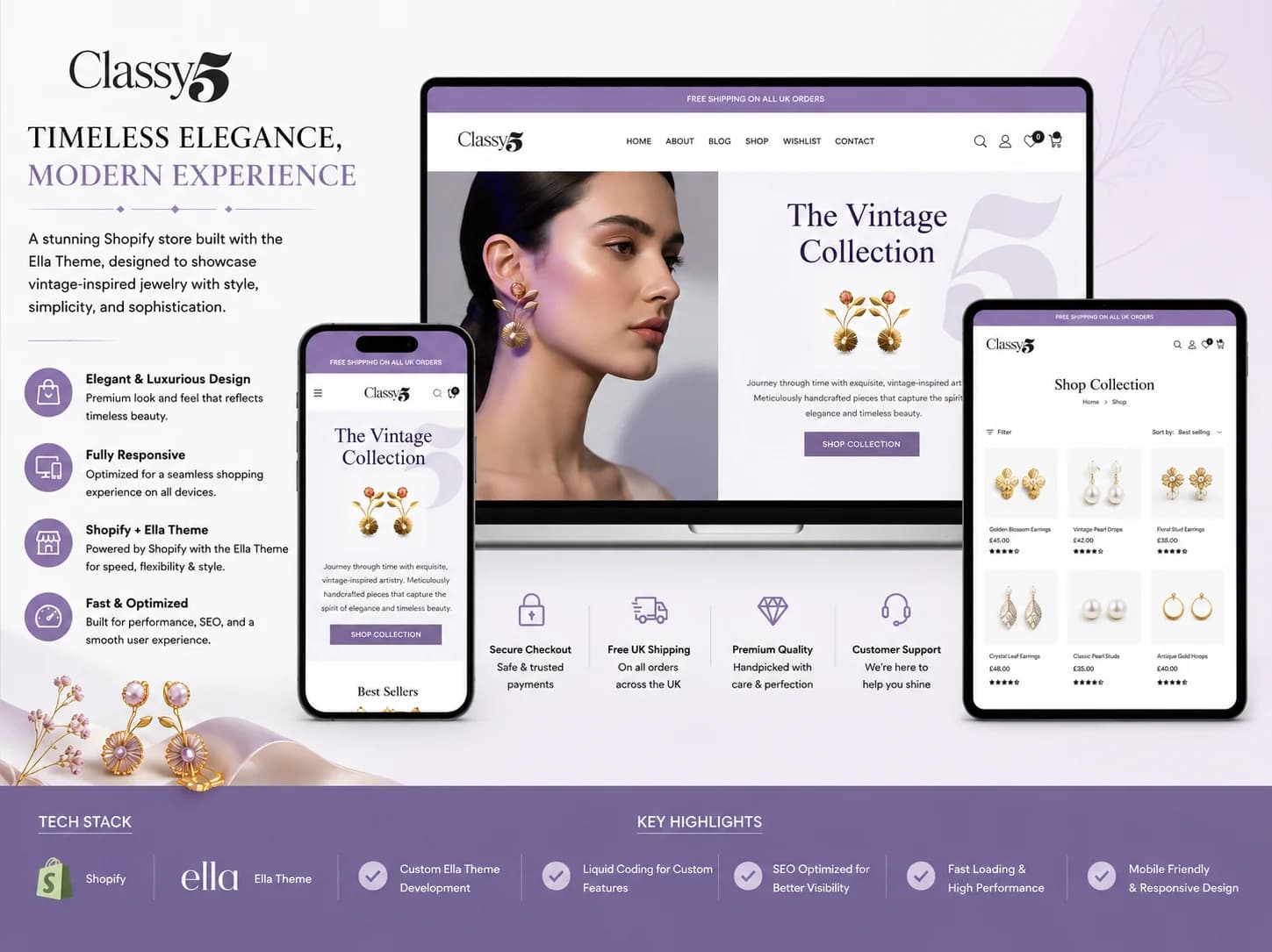 Classy5 Shopify Website Development —