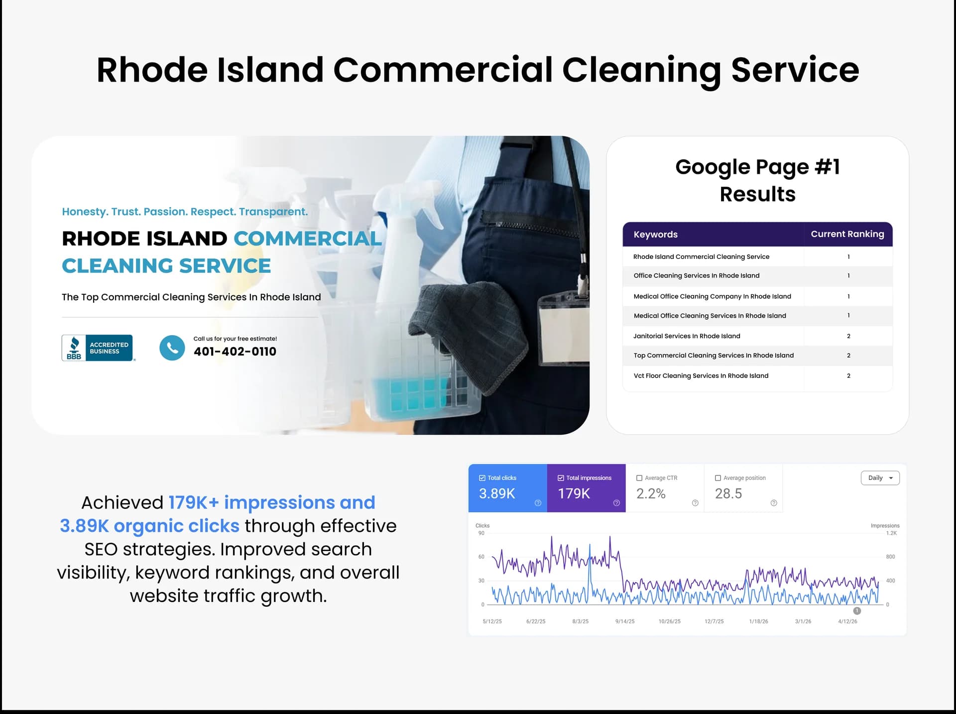 Cleaning Services —
