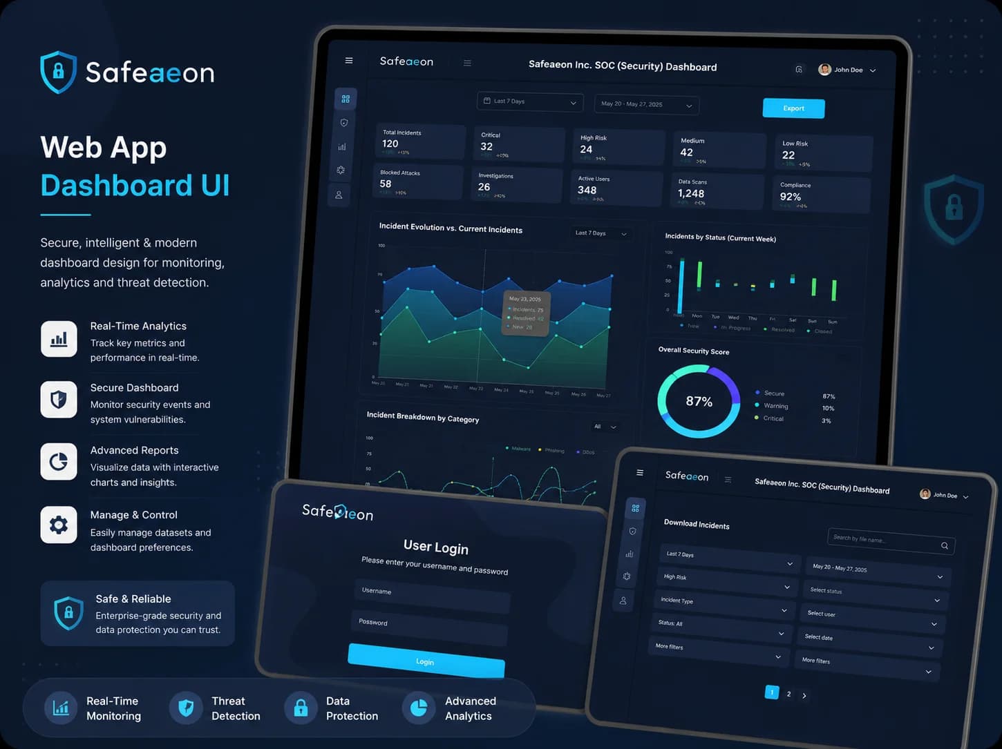 Safeaeon cybersecurity dashboard web app UI screens
