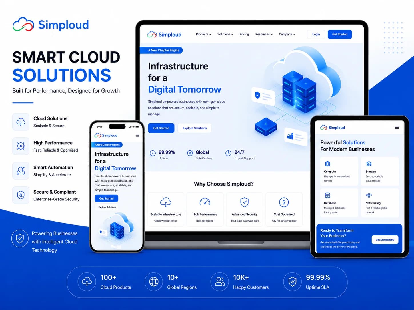 Simploud modern responsive business website design.