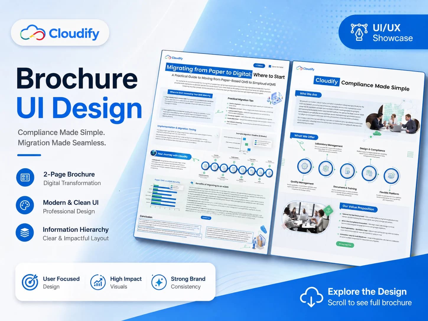 Cloudify Compliance Brochure Design —