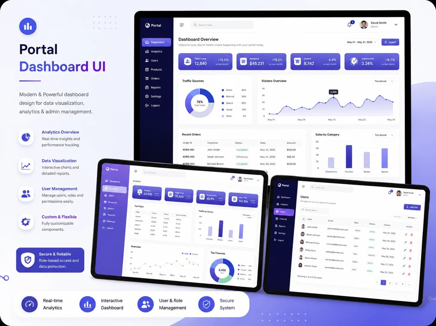 Dashboard web app UI analytics and admin screens