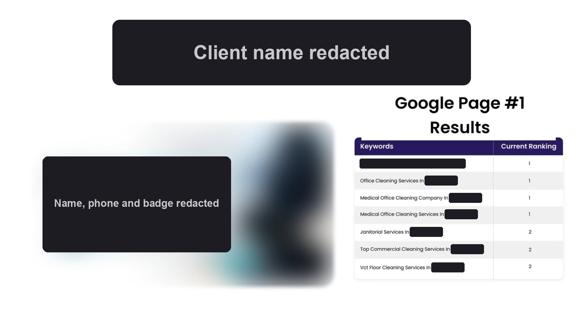 Cleaning client results, name and phone number redacted