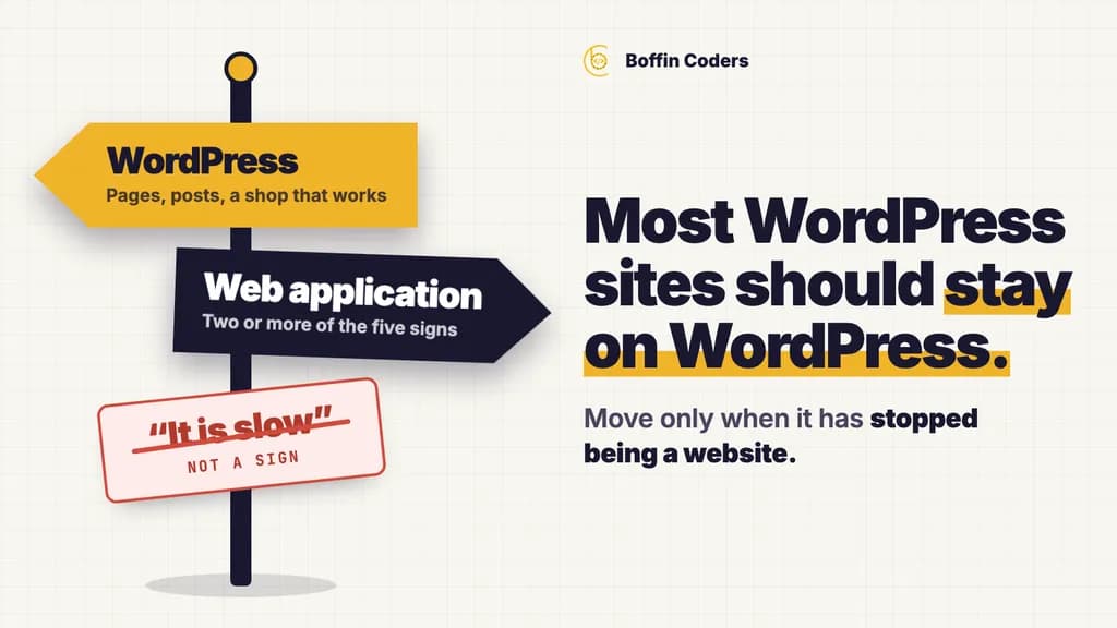 A signpost: a gold board points to WordPress, an ink board to a web application, and a red plaque reading "It is slow" is struck through.