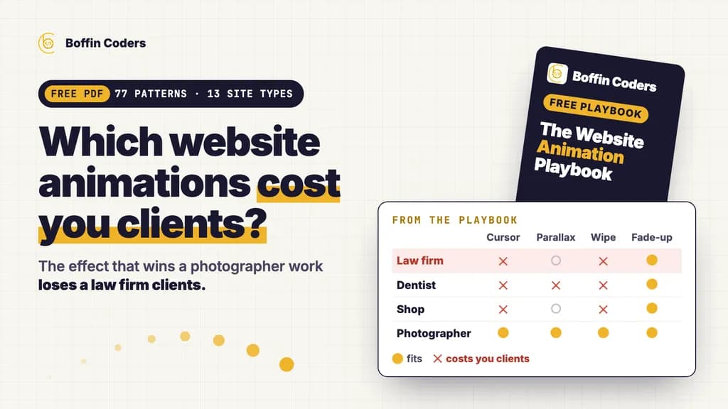 The Website Animation Playbook by Boffin Coders beside its matrix: cursor, parallax, page wipes and fade-ups rated for law firms, dentists, shops and photographers