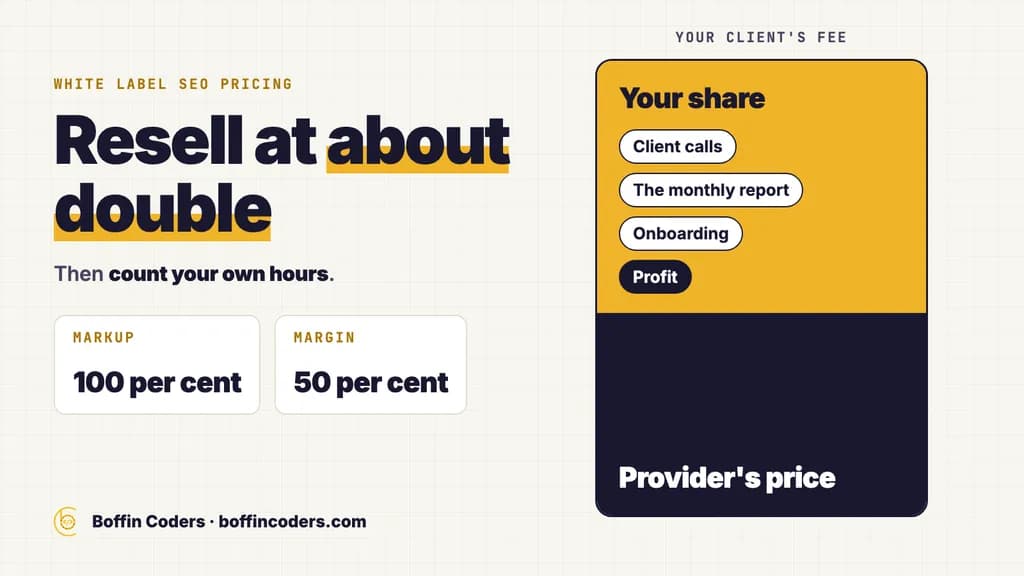 A client's fee split in two: the provider's price below, your share above for client calls, the monthly report, onboarding and profit