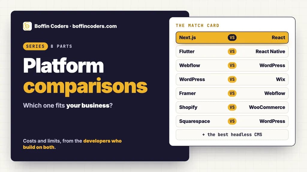 Platform comparisons series: the eight match-ups, Next.js vs React, Flutter vs React Native, Webflow vs WordPress and more, from Boffin Coders.
