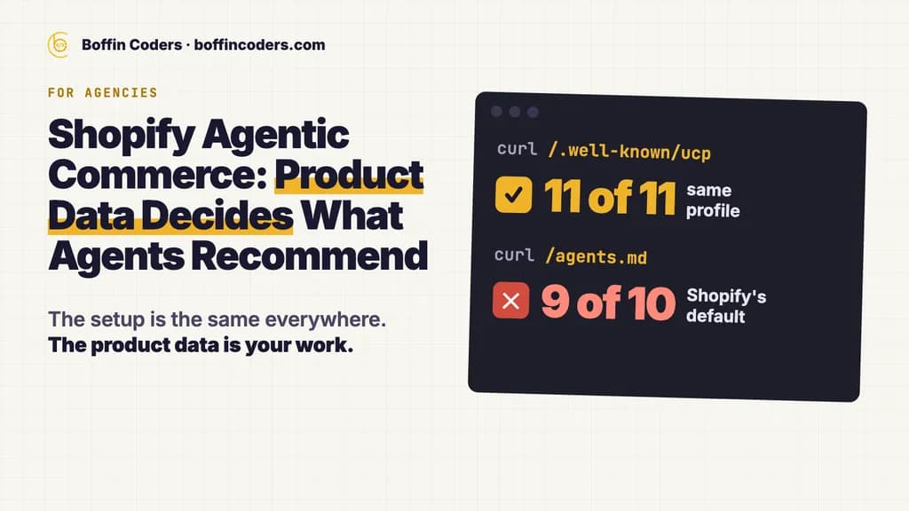 Shopify agentic commerce: all 11 stores checked share the same UCP profile and 9 of 10 serve Shopify's default agents.md, so product data decides.