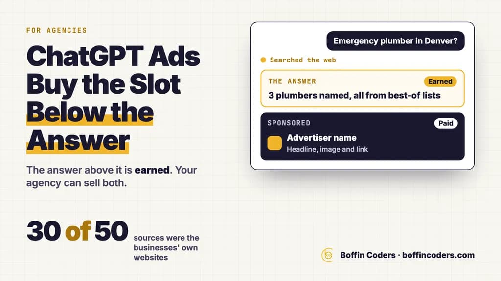 ChatGPT ads: a ChatGPT answer with the earned answer slot above the paid sponsored slot; 30 of 50 cited sources were the businesses' own websites.