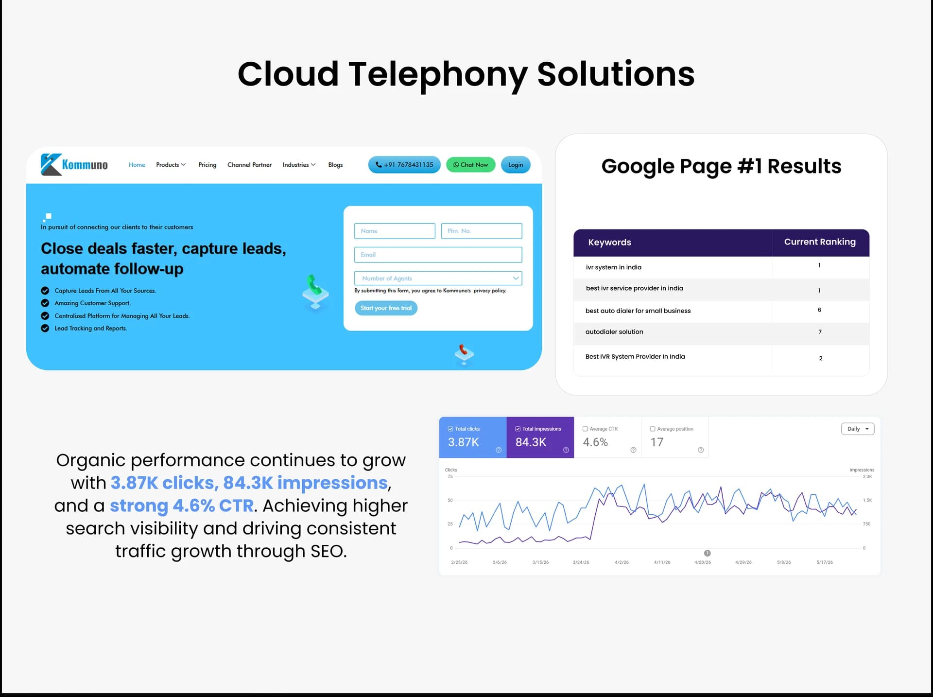 kommuno services by boffin coders