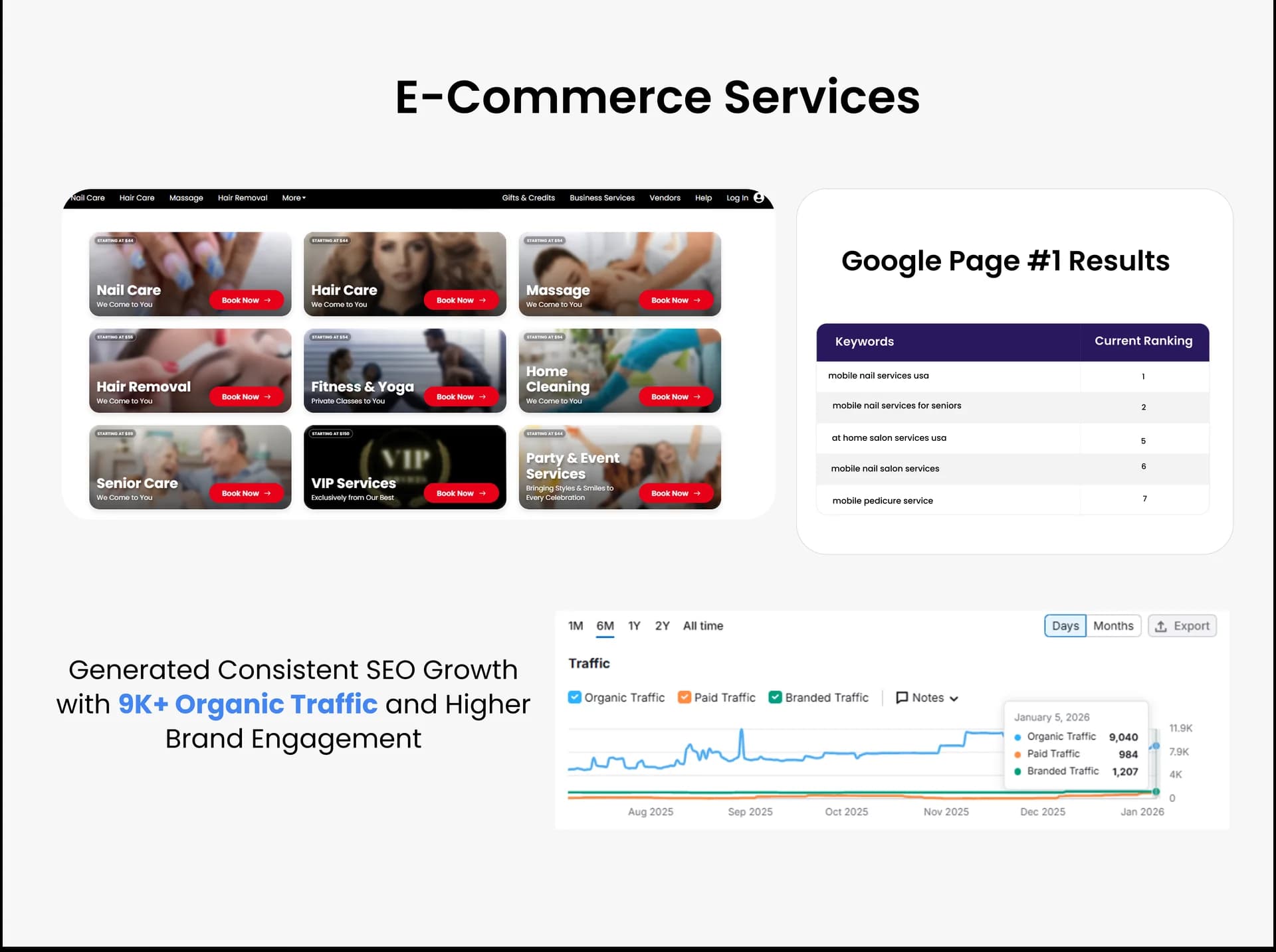 ecommerce- herespa services