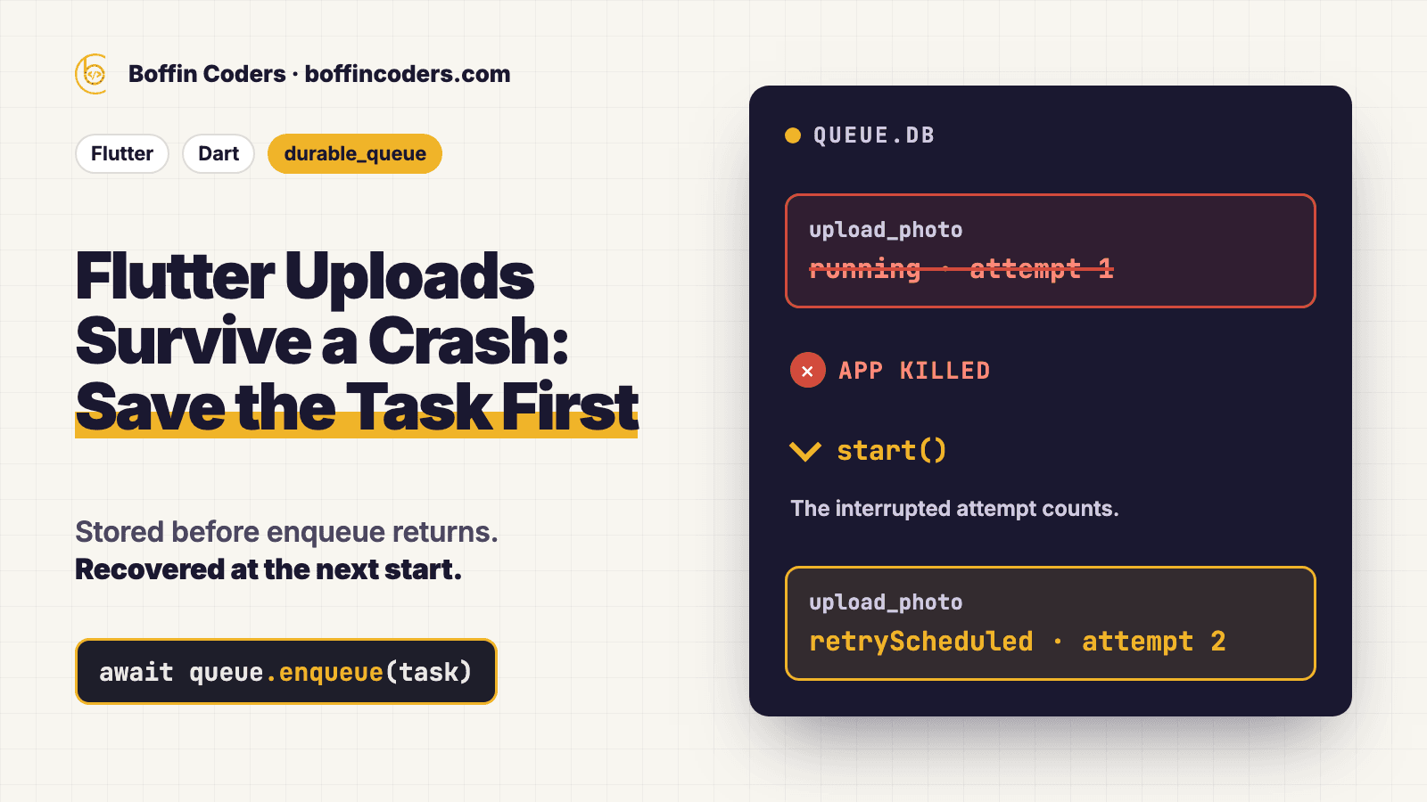 Flutter uploads that survive a crash with durable_queue: the upload_photo task is saved in queue.db, the app is killed, and start() schedules attempt 2.