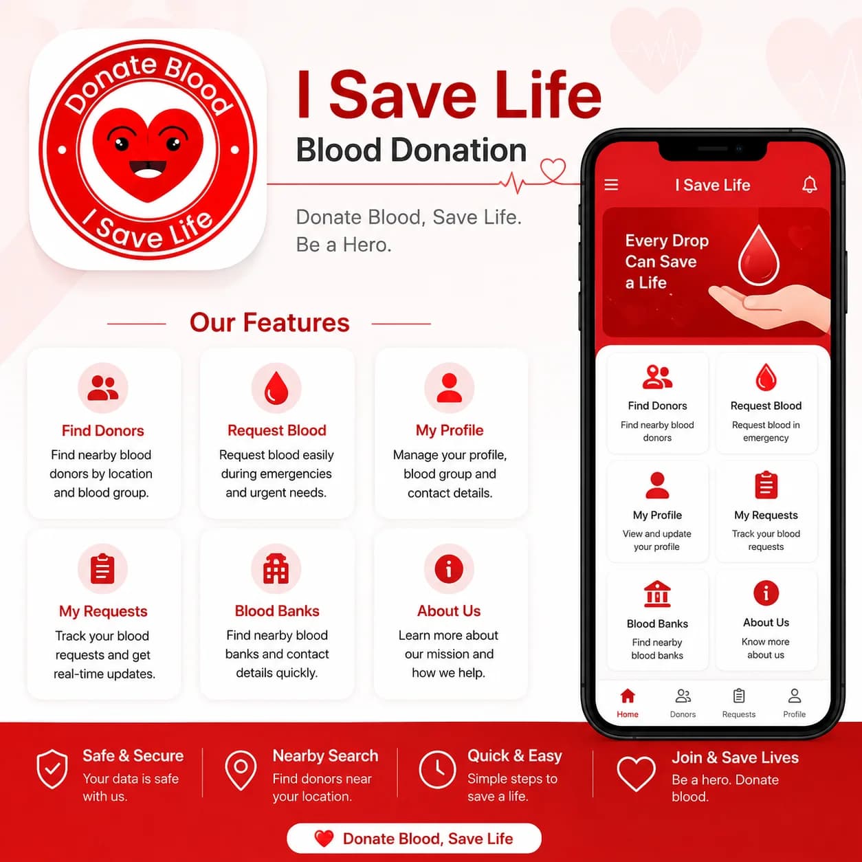 I Save Life By Boffin Coders
