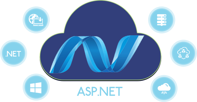 ASP.NET Development Company in India