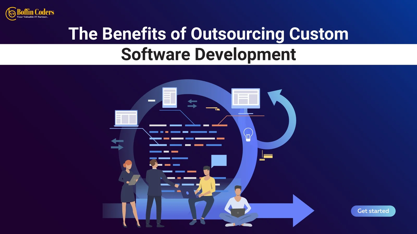 The Benefits of Outsourcing Custom Software Development in 2023