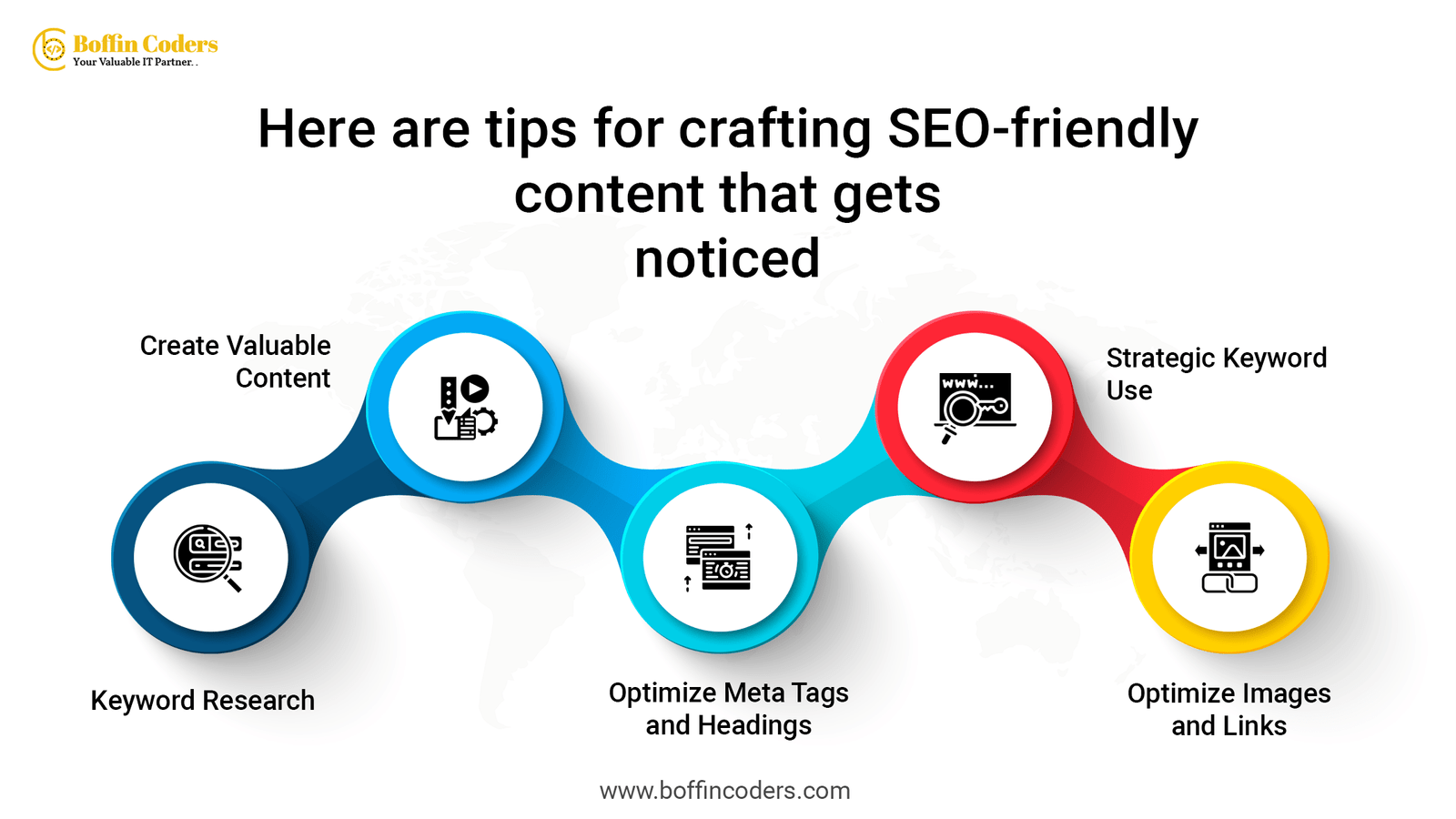 tips for crafting SEO-friendly content that gets noticed