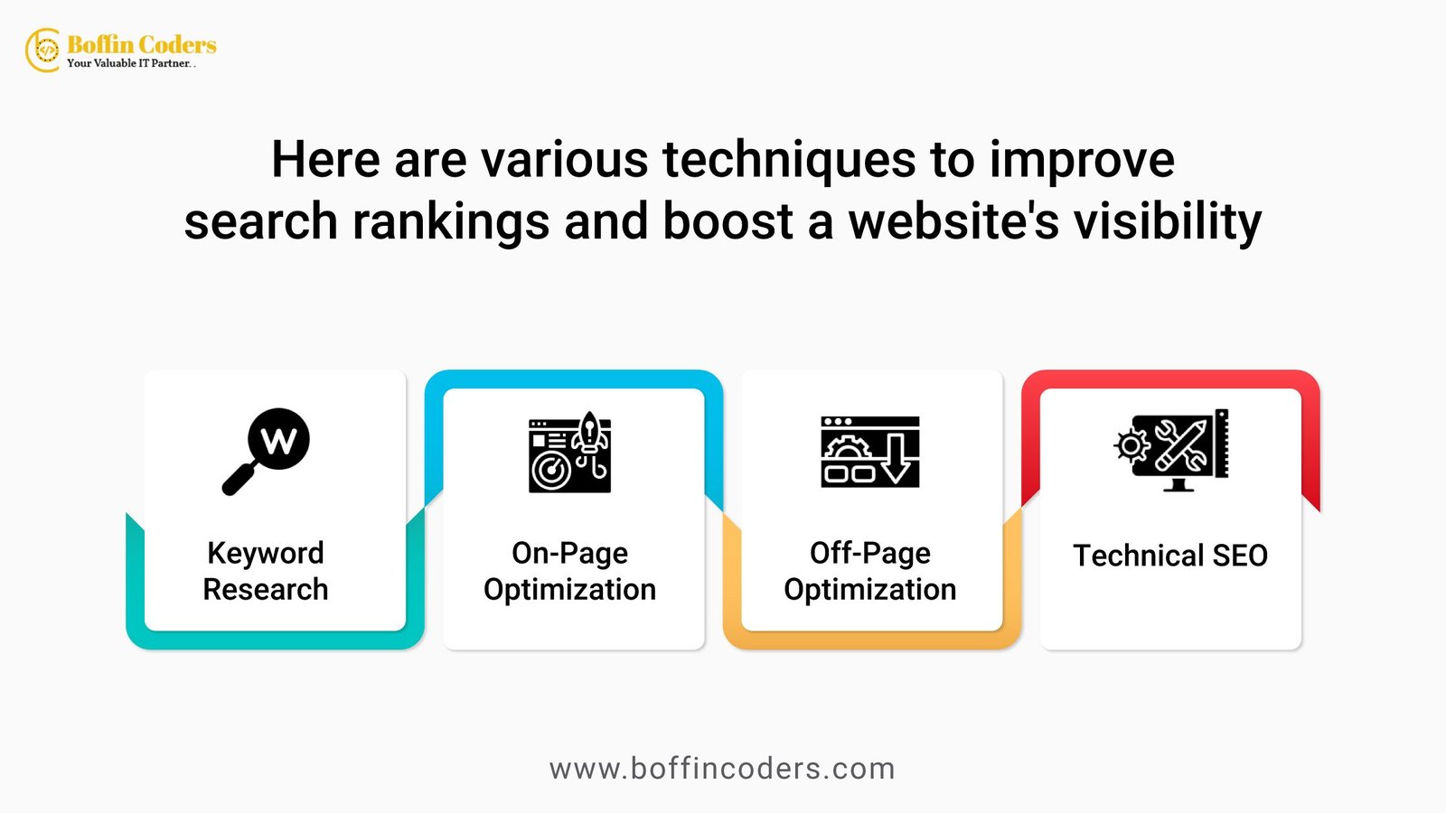 Various techniques to improve search rankings and boost a website's visibility - SEO for Website