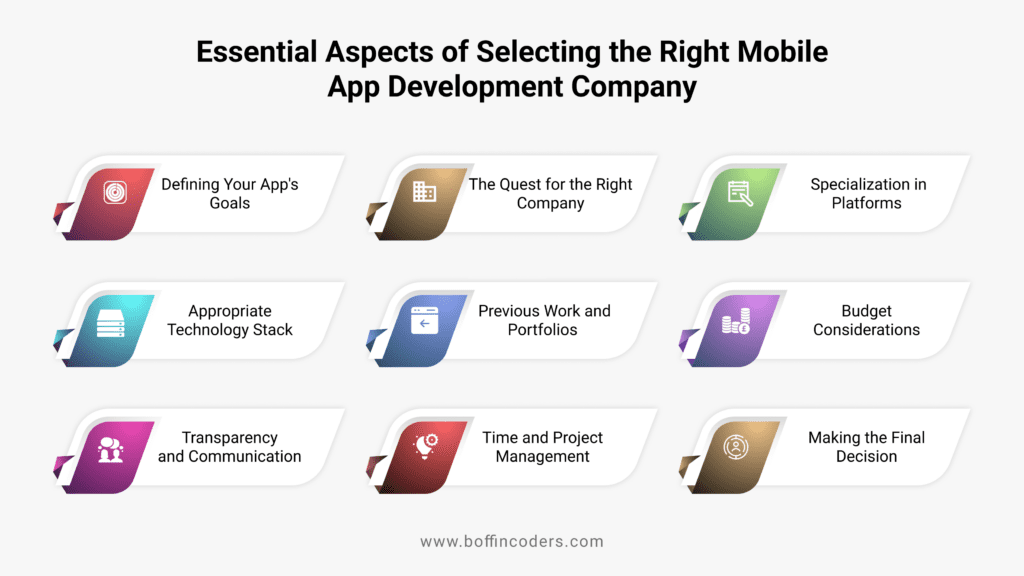 Essential Aspects of Selecting the Right Mobile App Development Company