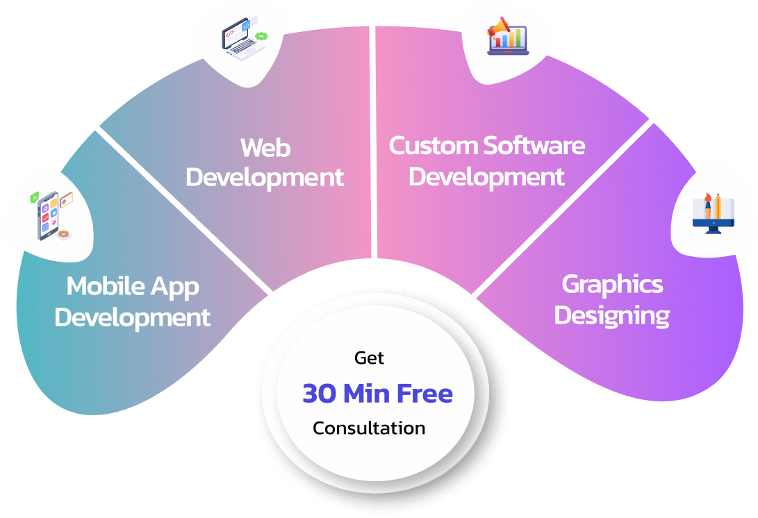 web and mobile app development company