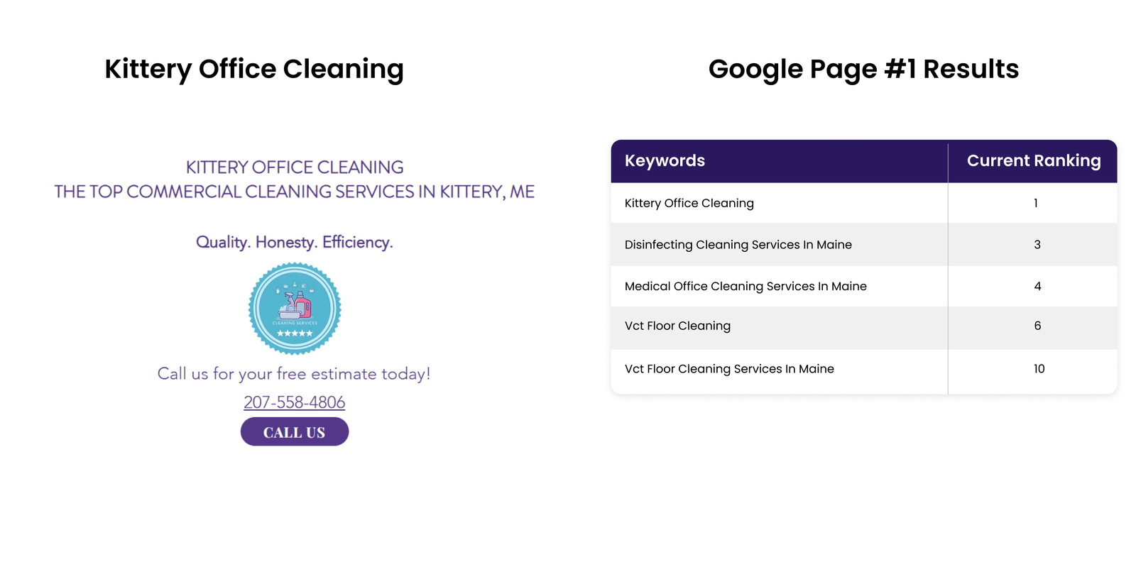 cleaning