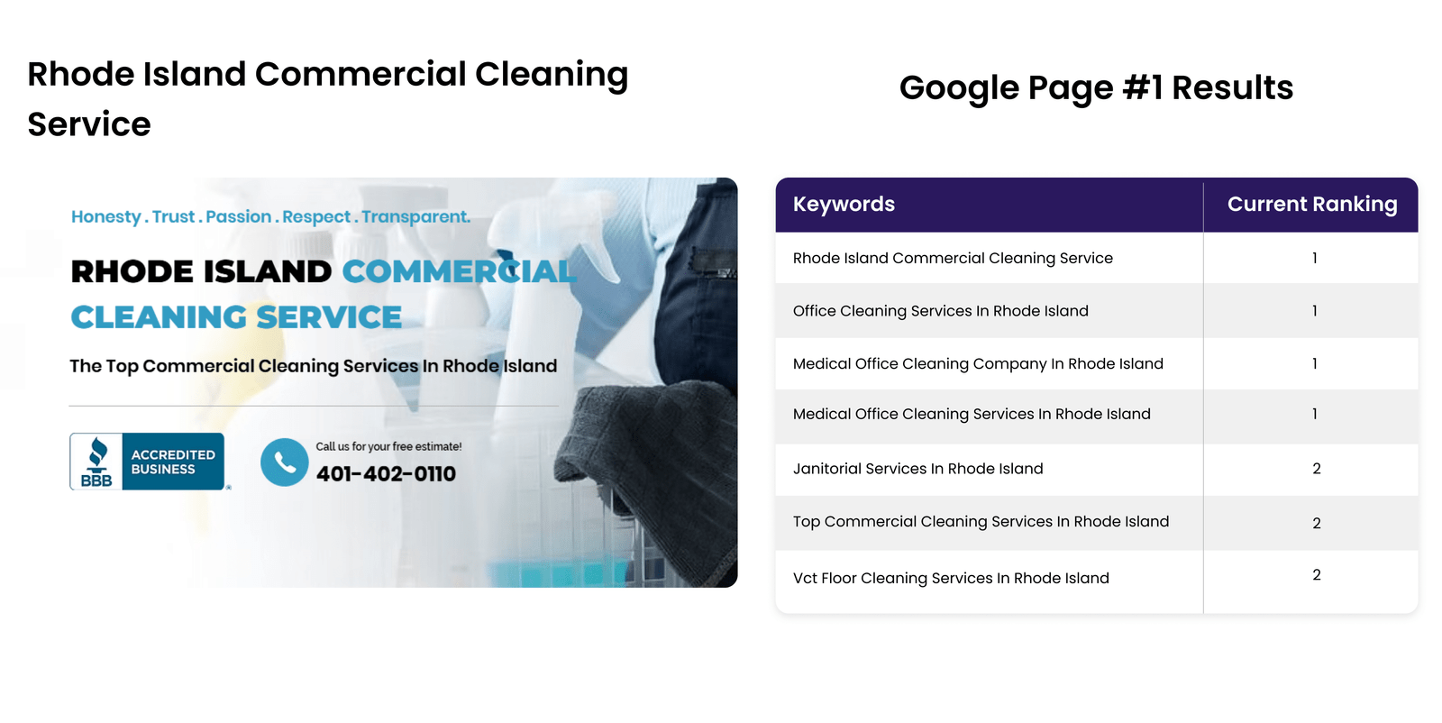 cleaning