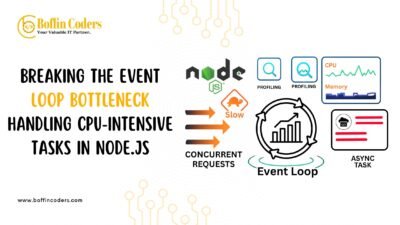 Breaking the Event Loop Bottleneck Handling CPU-Intensive Tasks in Node.js